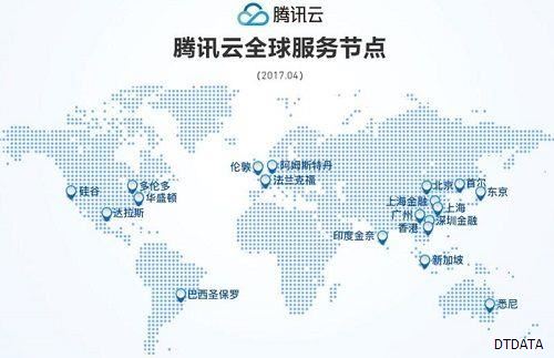 �Ʒ���(w��)��������(gu��)�Ʒ���(w��)��