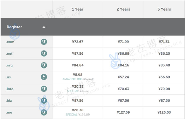 ��������ע��(c��)