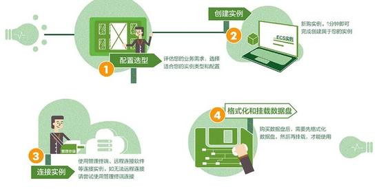 ���������C(j��)����������C(j��)